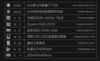 電腦平面圖文與3D渲染主機配置分析與選購建議