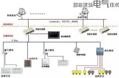 陜西宏業(yè)與大家來(lái)采購(gòu)網(wǎng)達(dá)成戰(zhàn)略合作 共促城市合伙人平臺(tái)發(fā)展